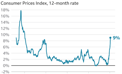 Inflation2